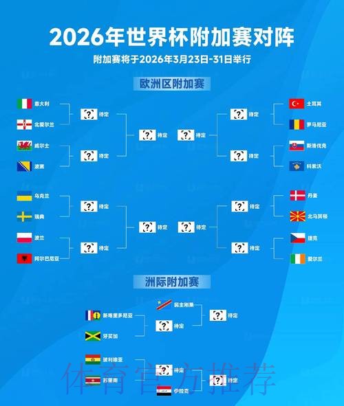 2026世界杯买球最佳